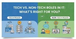 A split banner comparing tech and non-tech roles in IT, with icons like code and servers on one side, and charts and communication symbols on the other, featuring the title “Tech vs. Non-Tech Roles in IT: What’s Right for You?