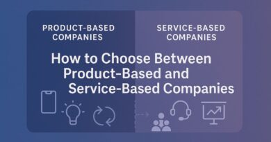 A banner showing a visual split between product-based and service-based companies, with icons like apps and innovation on one side, and client support and teamwork on the other. Text reads: “How to Choose Between Product-Based and Service-Based Companies