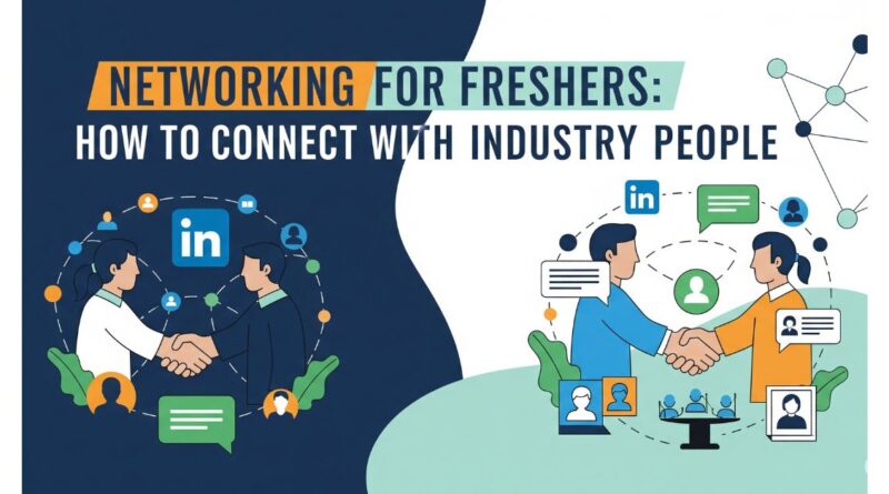 Banner with the title 'Networking for Freshers: How to Connect with Industry People' showing icons of LinkedIn, virtual meetings, and professional connections.