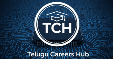 Circular tech logo with white "TCH" initials and a black graduation cap on a dark blue circuit board background, with "Telugu Careers Hub" below.