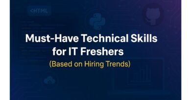 A modern digital banner with the title "Must-Have Technical Skills for IT Freshers (Based on Hiring Trends)" in bold white and yellow text, set against a blue-purple gradient background with tech icons like code snippets, Python, GitHub, cloud, and graphs.