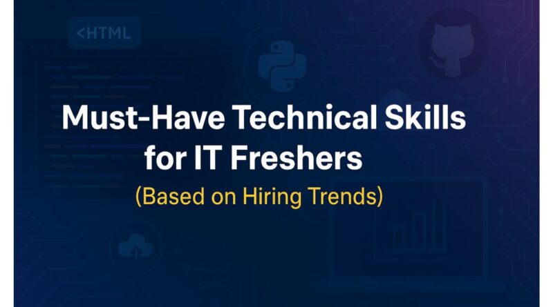 A modern digital banner with the title "Must-Have Technical Skills for IT Freshers (Based on Hiring Trends)" in bold white and yellow text, set against a blue-purple gradient background with tech icons like code snippets, Python, GitHub, cloud, and graphs.